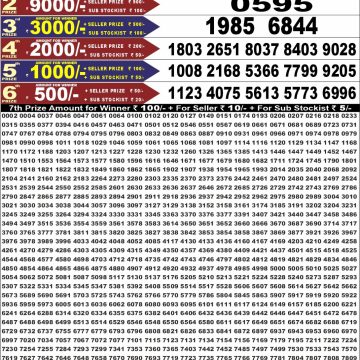 Punjab State Dear 50 6:30pm Lottery Result 23.06.2026
