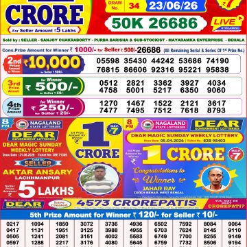 Dear Destiny Weekly Lottery 8pm Result 23.06.2026
