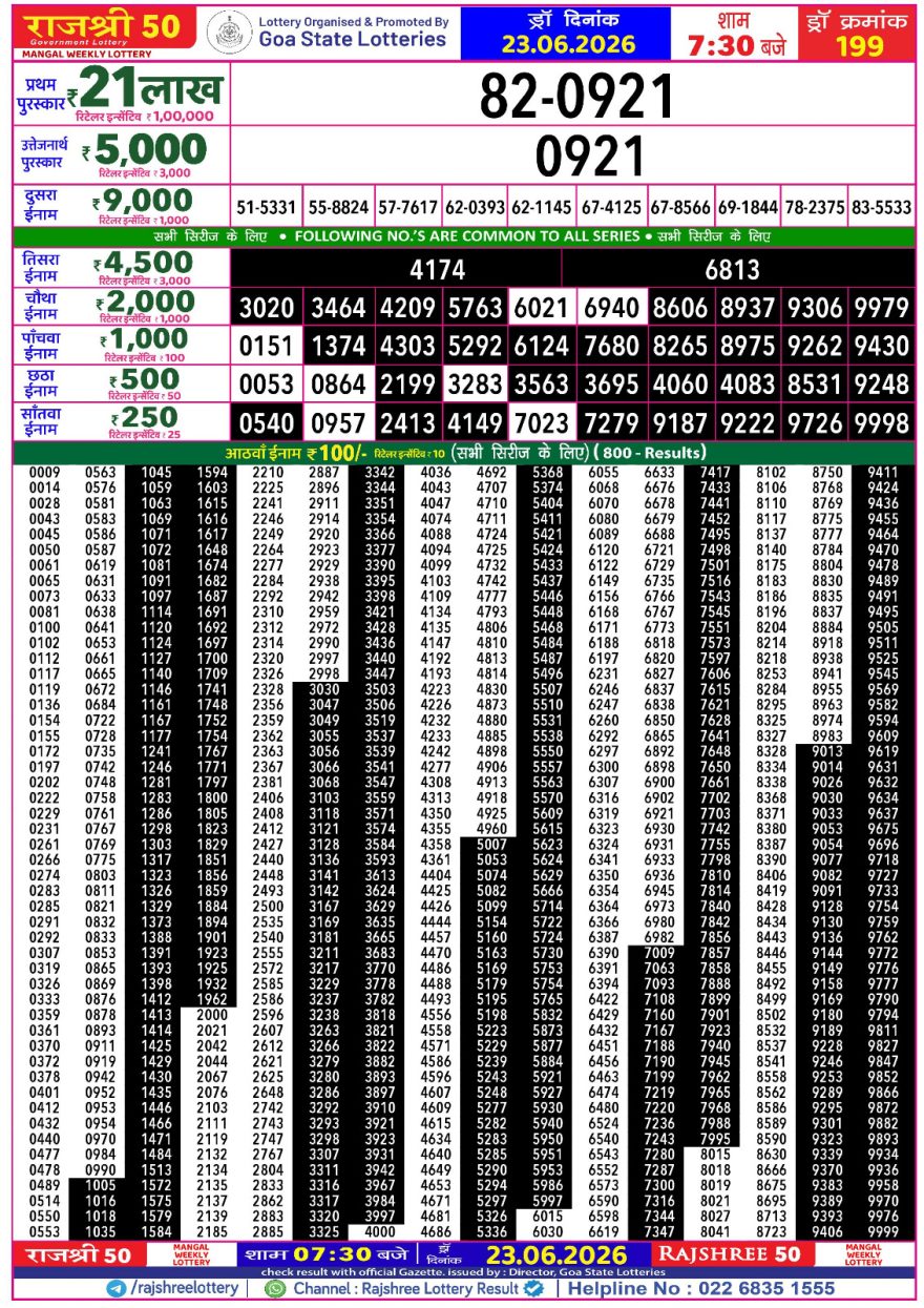 Rajshree 50 Lottery 7:30pm Result 23.06.2026