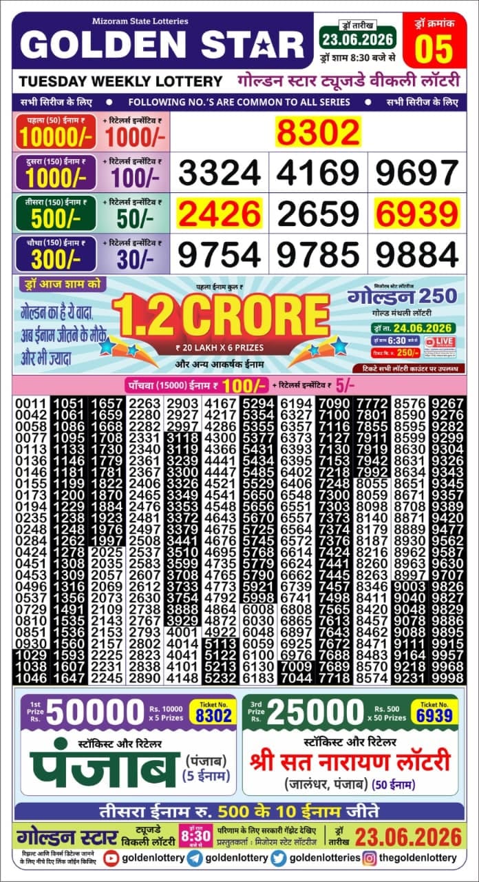 Golden Star Weekly Lottery Result 8:30PM 23.06.2026