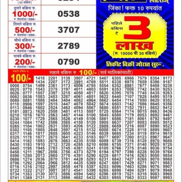 Labh Laxmi Delight Weekly Lottery 4pm Result 24.06.2026