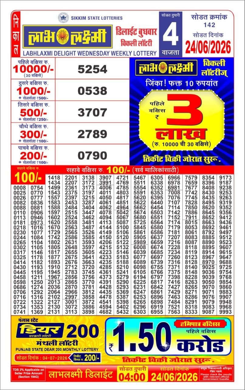 Labh Laxmi Delight Weekly Lottery 4pm Result 24.06.2026