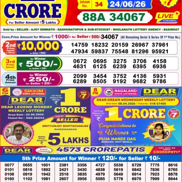 Dear Dream Weekly Lottery 8pm Result 24.06.2026