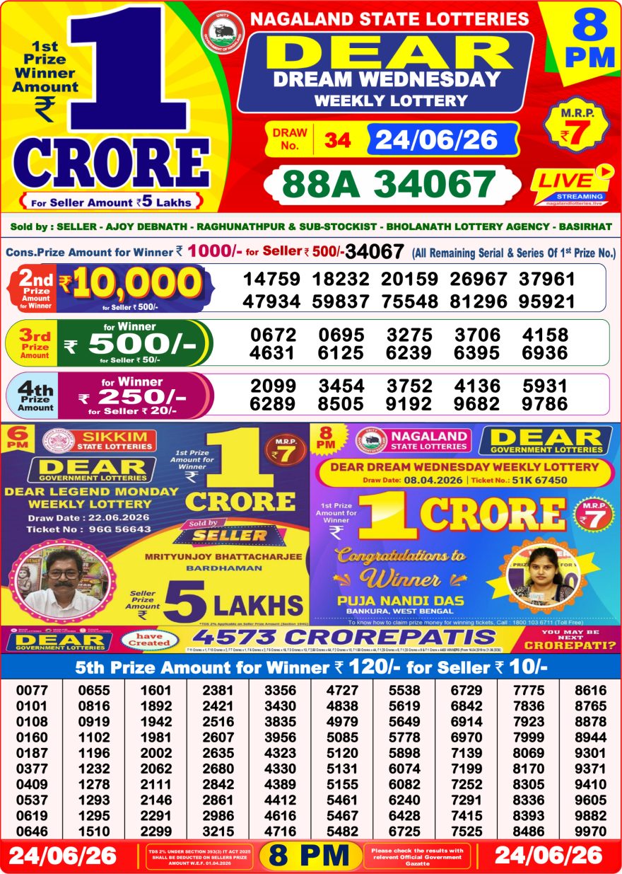 Dear Dream Weekly Lottery 8pm Result 24.06.2026