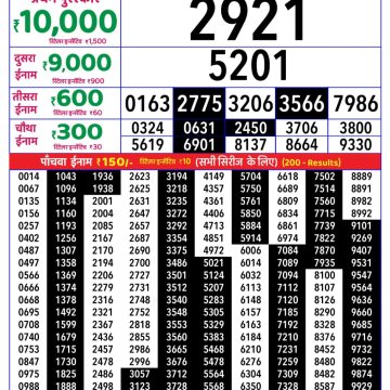 Rajshree Weekly Lottery 8pm Result 24.06.2026
