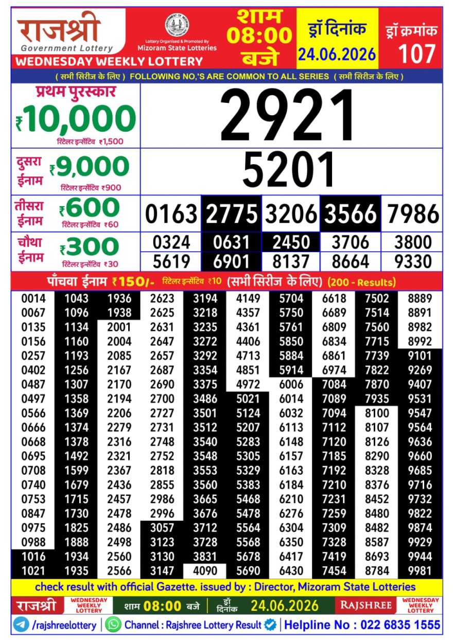 Rajshree Weekly Lottery 8pm Result 24.06.2026