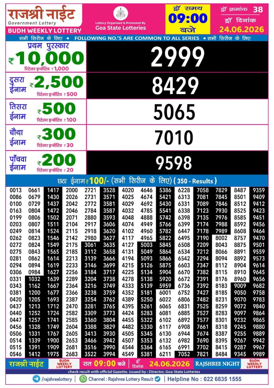 Rajshree Night Lottery 9pm Result 24.06.2026