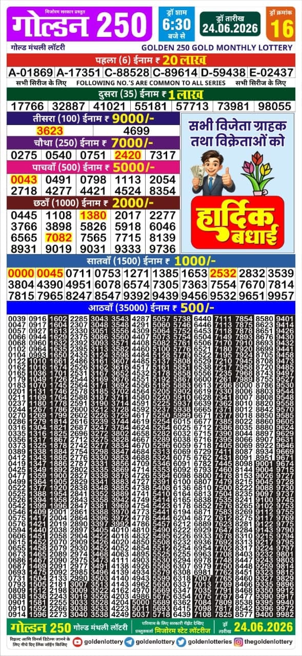 Golden 250 Gold Monthly Lottery Result 24.06.2026 Live