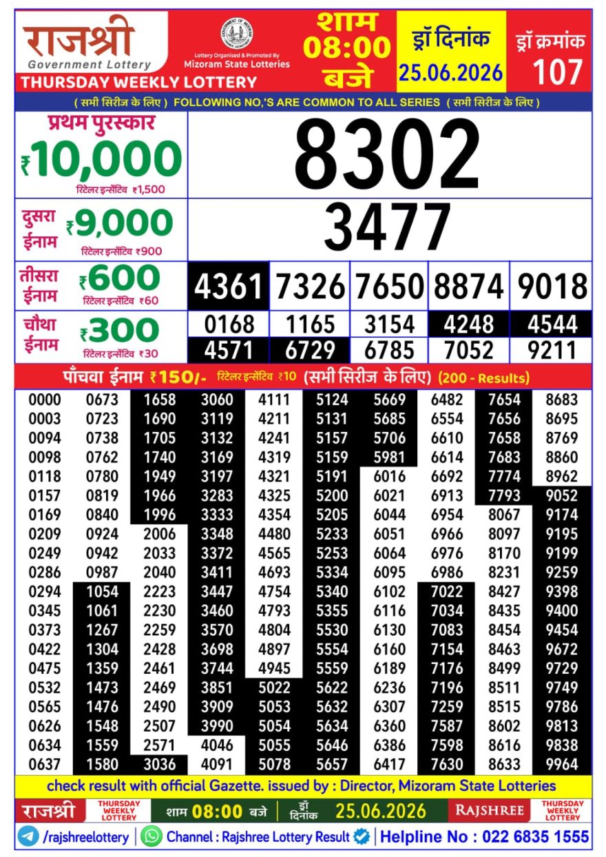 Rajshree Thursday Weekly Lottery 8pm Result 25.06.2026