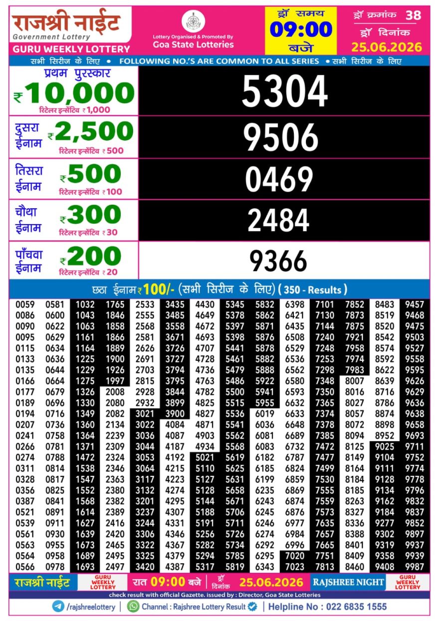 Rajshree Night Lottery 9pm Result 25.06.2026