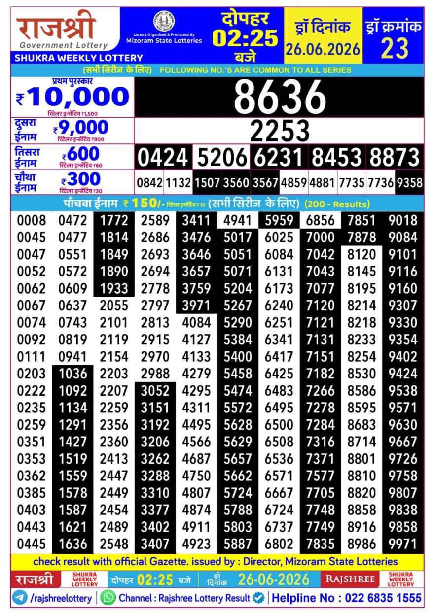 Rajshree Shukra Weekly Lottery 2.25pm Result 26.06.2026