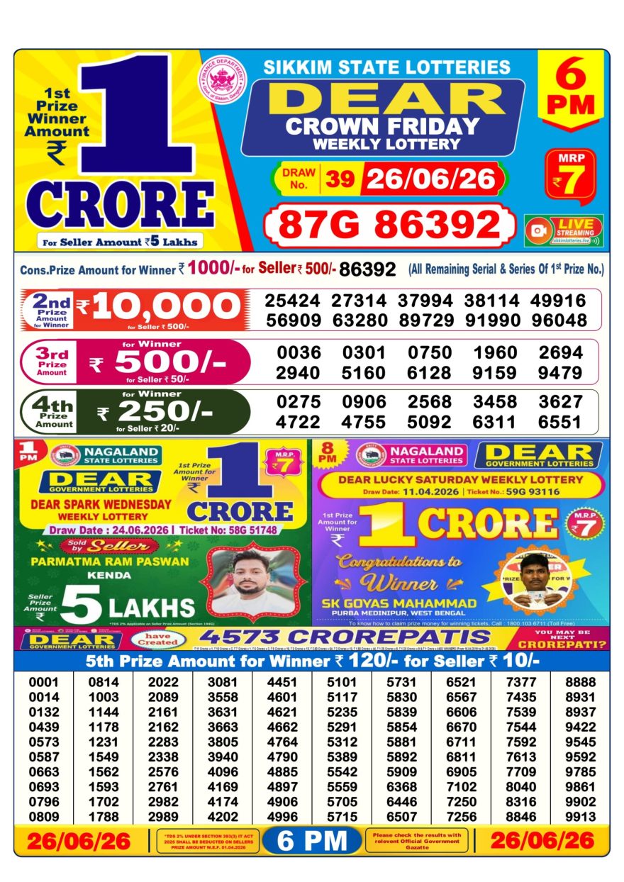 Dear Crown Friday Weekly 6pm Result 26.06.2026