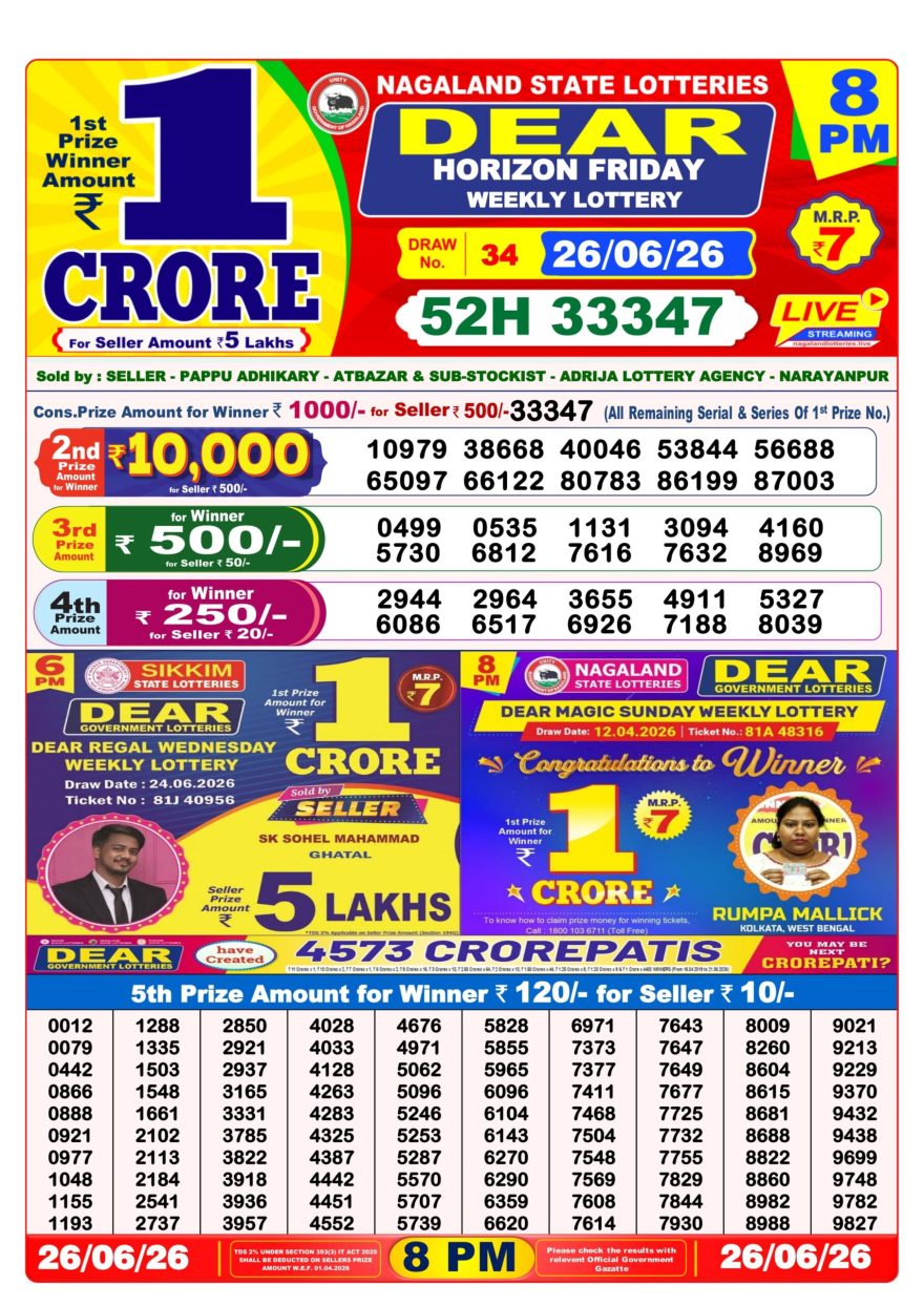 Dear Horizon Weekly Lottery 8pm Result 26.06.2026