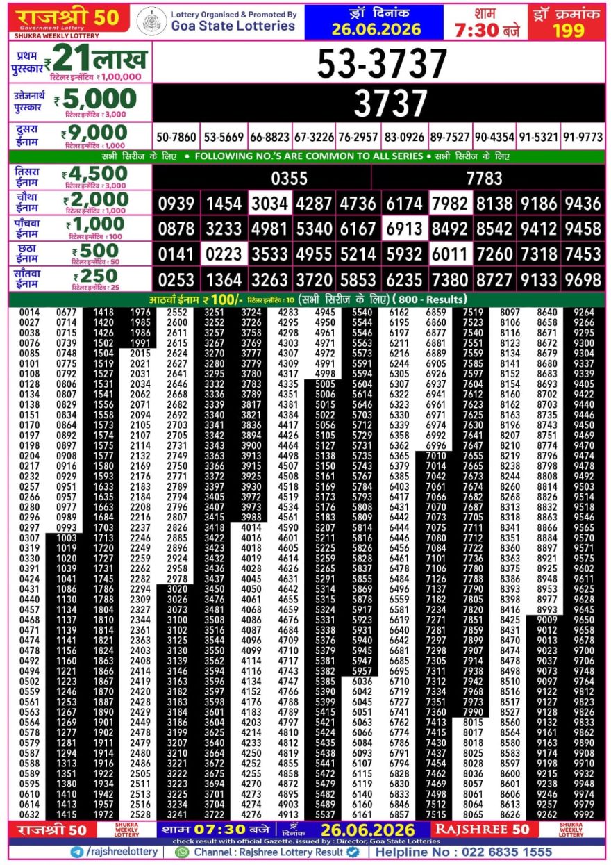 Rajshree 50 Lottery 7:30pm Result 26.06.2026