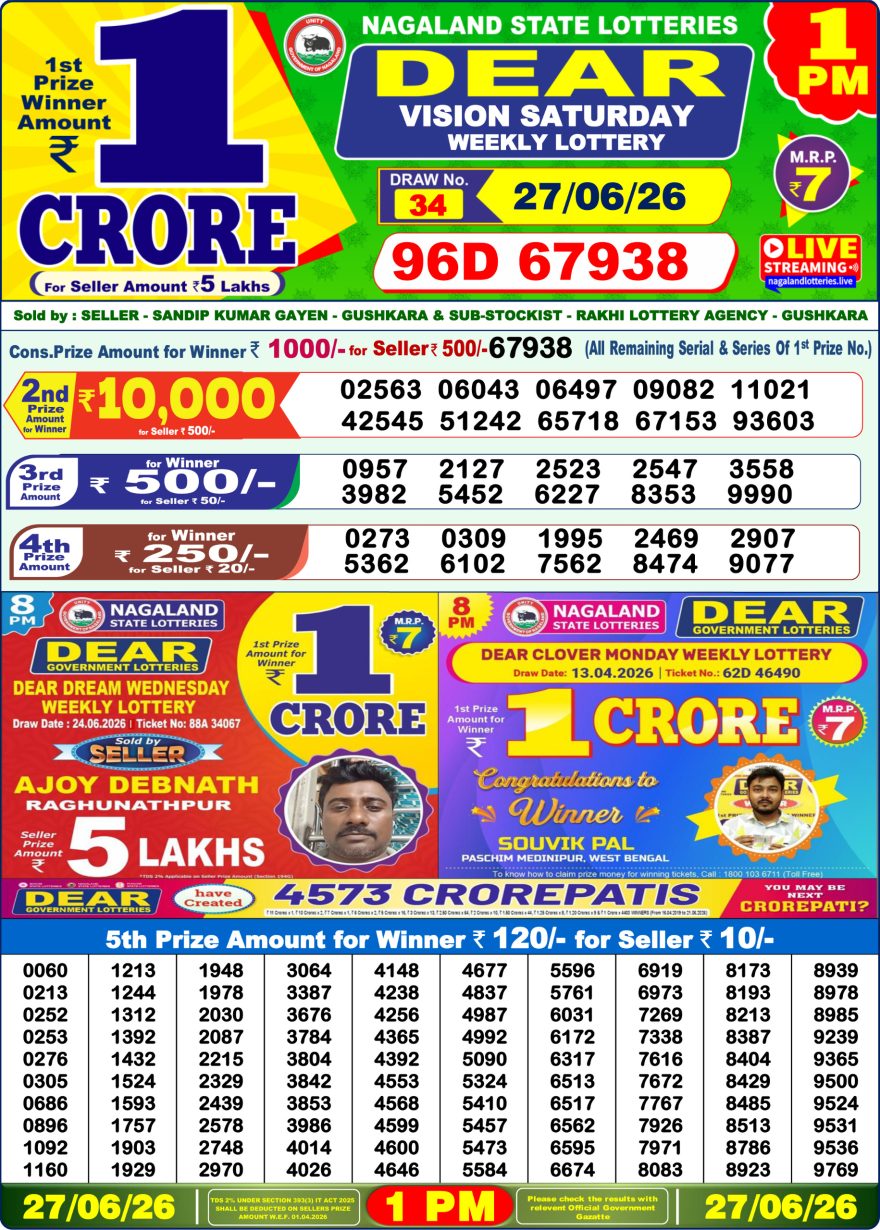 Dear Vision Saturday Weekly 1pm Result 27.06.2026