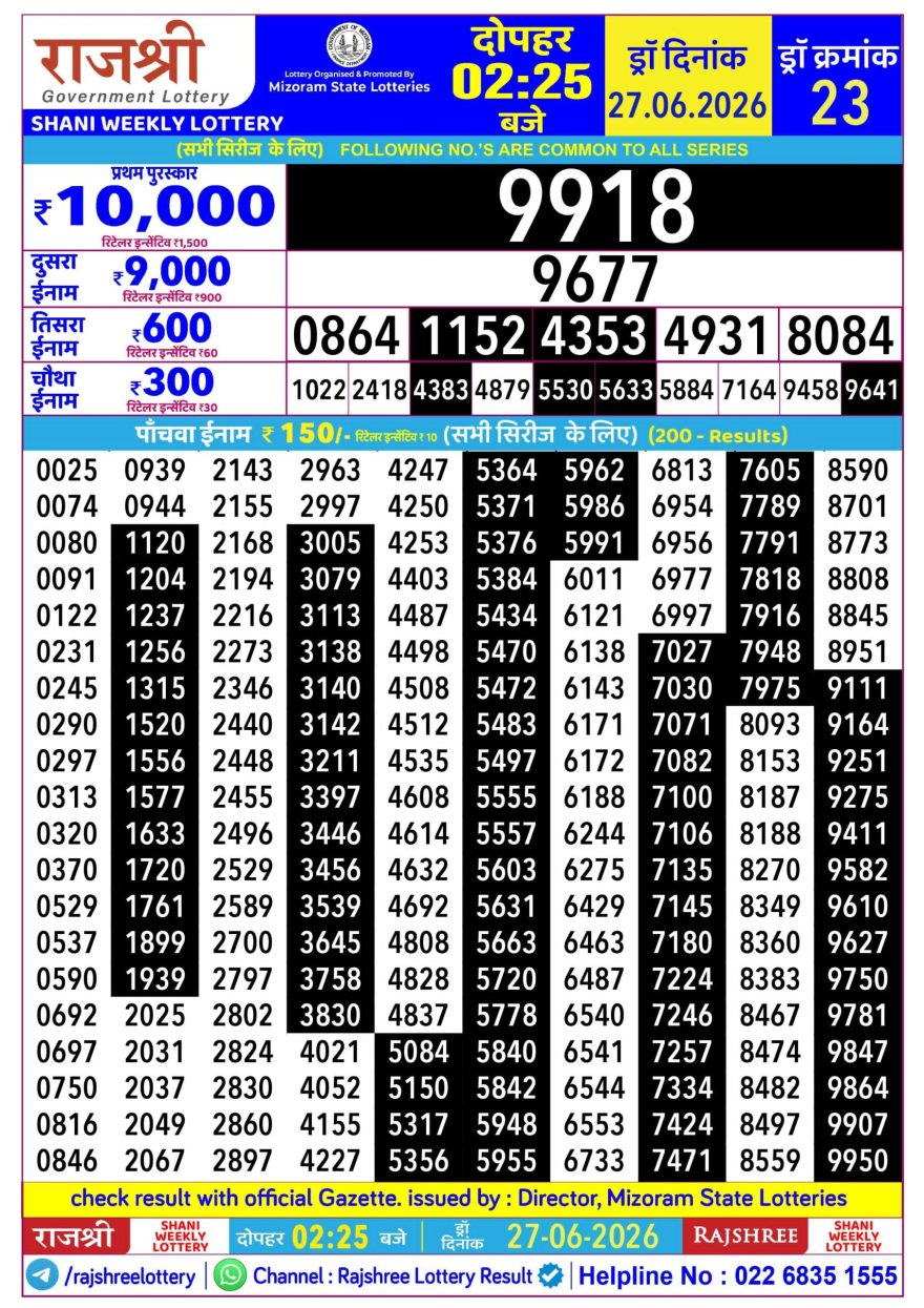 Rajshree Shani Weekly Lottery 2.25pm Result 27.06.2026