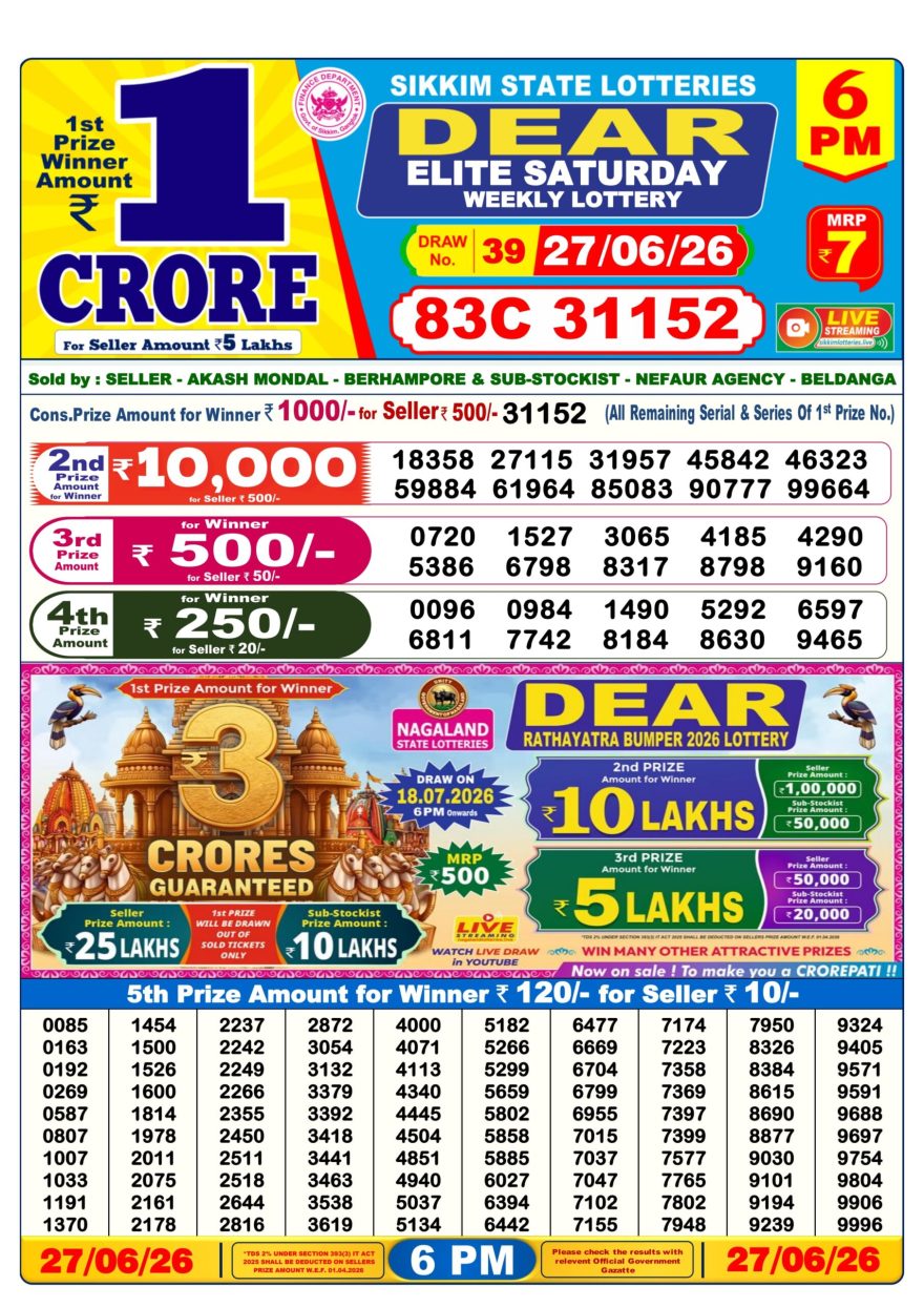 Dear Elite Saturday Weekly 6pm Result 27.06.2026