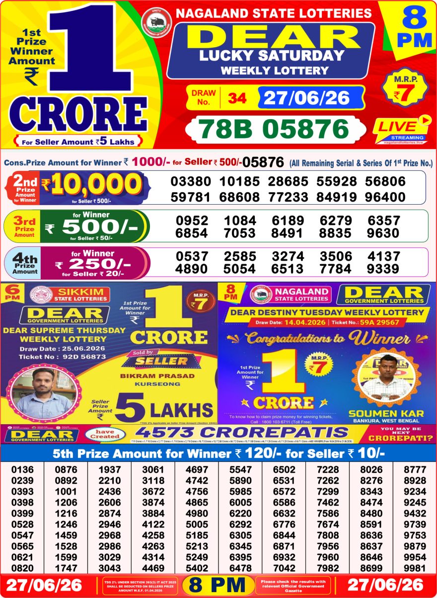 Dear Lucky Weekly Lottery 8pm Result 27.06.2026