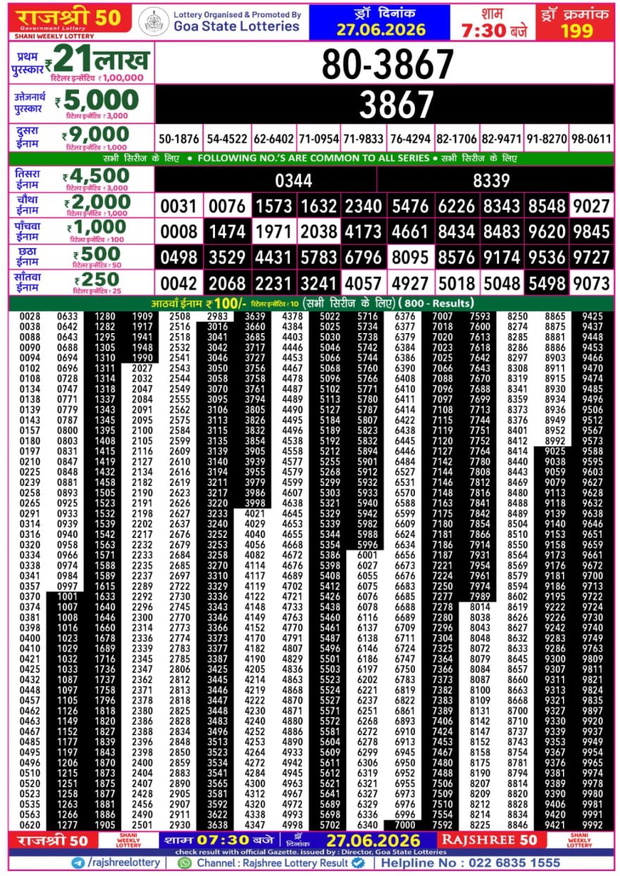 Rajshree 50 Lottery 7:30pm Result 27.06.2026