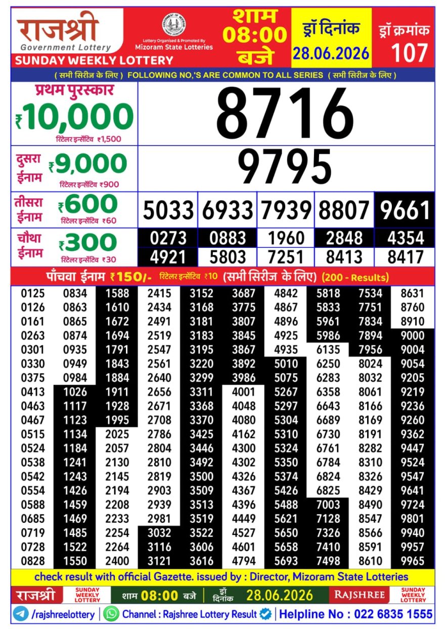 Rajshree Weekly Lottery 8pm Result 28.06.2026