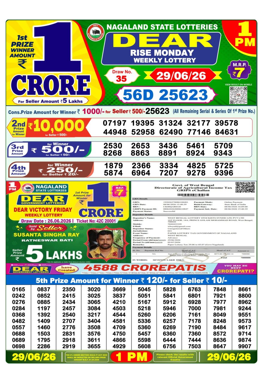 Dear Rise Monday Weekly 1pm Result 29.06.2026