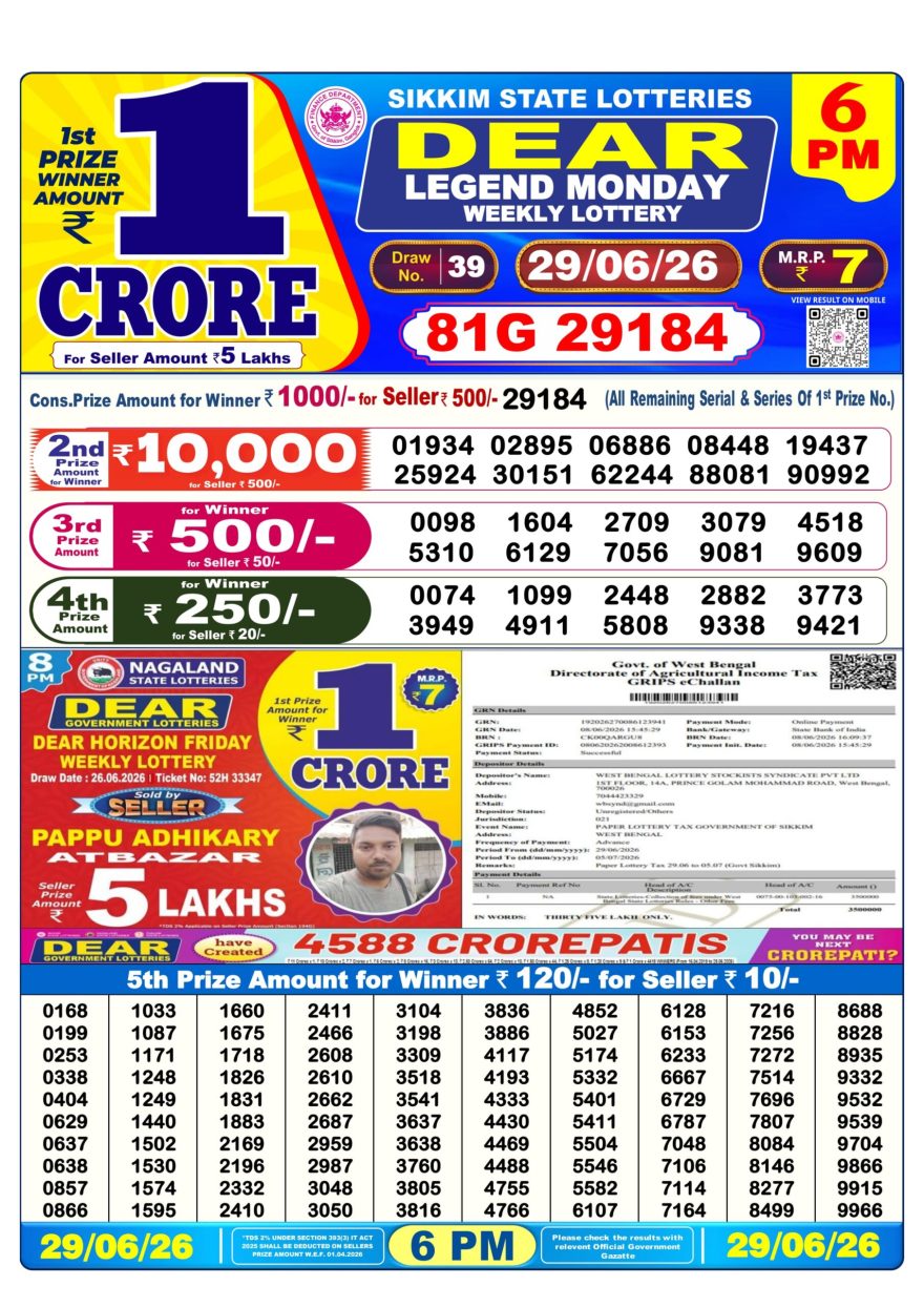 Dear Legend Monday Weekly 6pm Result 29.06.2026