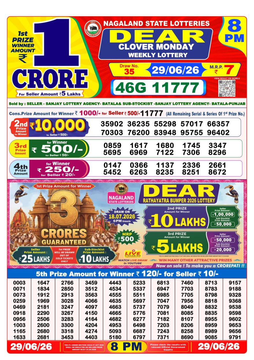 Dear Clover Weekly Lottery 8pm Result 29.06.2026