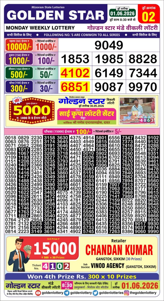 Golden Star Weekly Lottery Result 8:30PM 01.06.2026