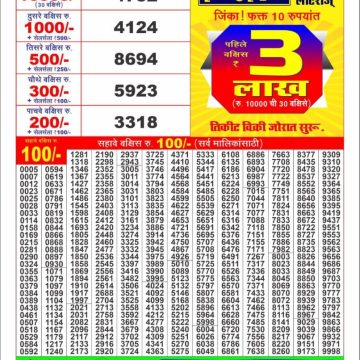 Labh Laxmi Charm Weekly 4pm Result 02.06.2026