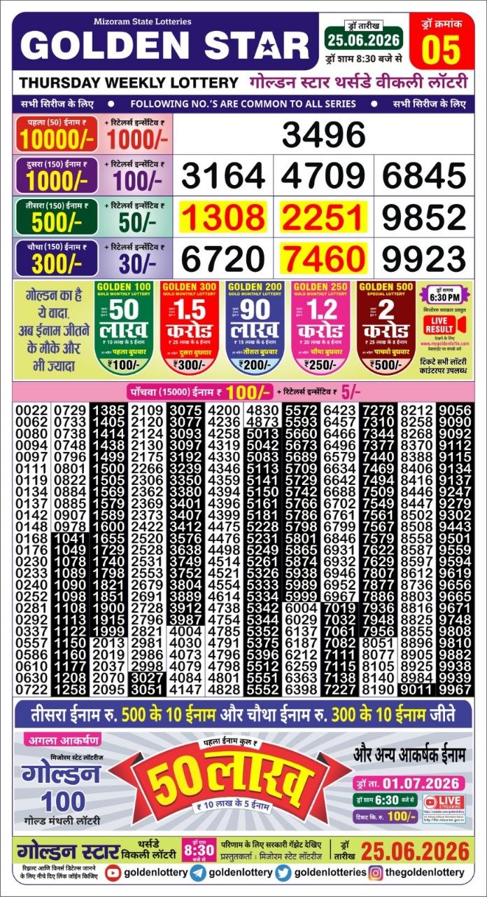 Golden Star Weekly Lottery Result 8:30PM 25.06.2026