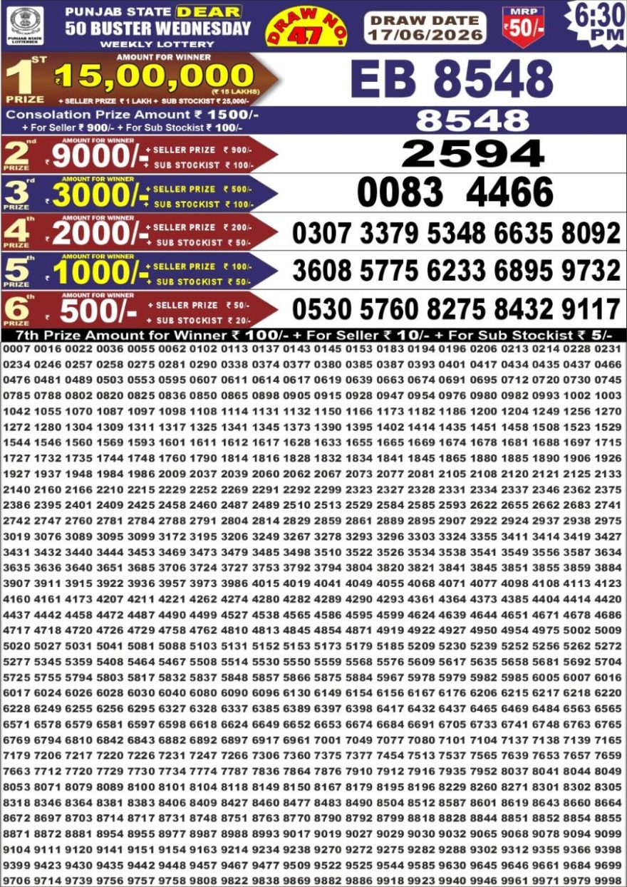 Punjab State Dear 50 6:30pm Lottery Result 17.06.2026