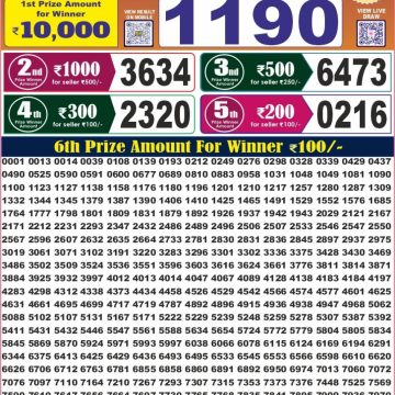 Labhlaxmi Glow Weekly 4pm Result 19.06.2026
