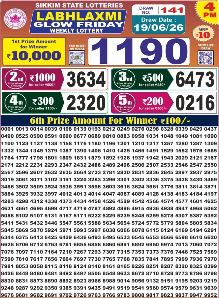 Labhlaxmi Glow Weekly 4pm Result 19.06.2026