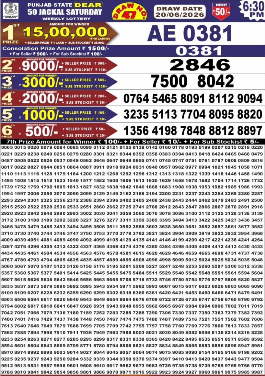 Punjab State Dear 50 6:30pm Lottery Result 20.06.2026