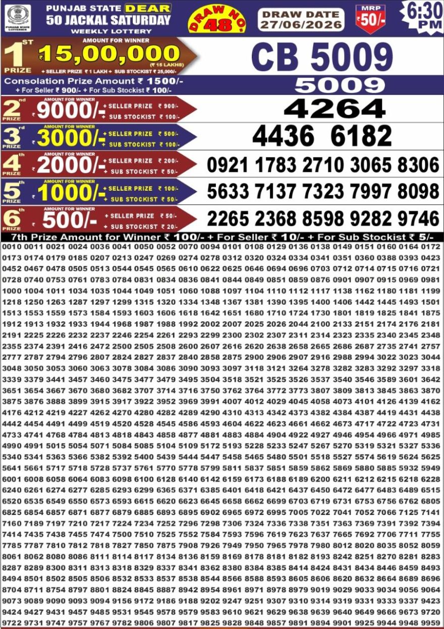 Punjab State Dear 50 6:30pm Lottery Result 27.06.2026