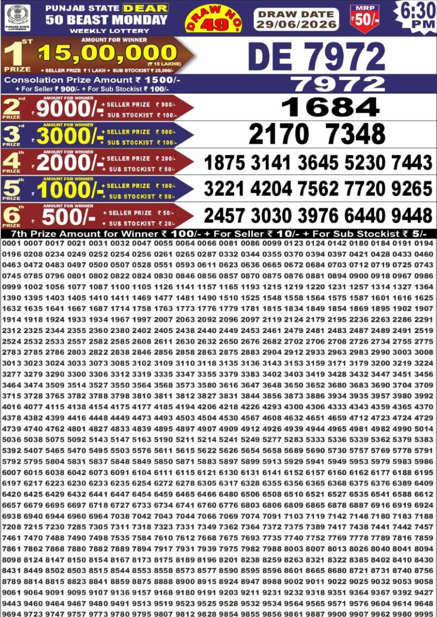 Punjab State Dear 50 6:30pm Lottery Result 29.06.2026
