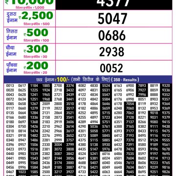 Rajshree 10 Evening Monday 5:40pm Result 01.06.2026