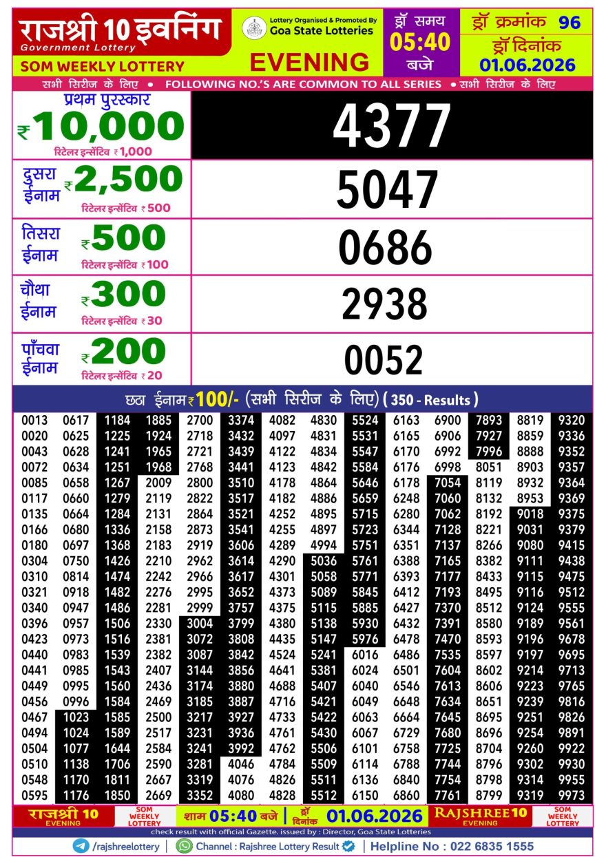 Rajshree 10 Evening Monday 5:40pm Result 01.06.2026