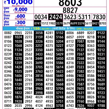 Rajshree Shani Weekly Lottery 2.25pm Result 06.06.2026