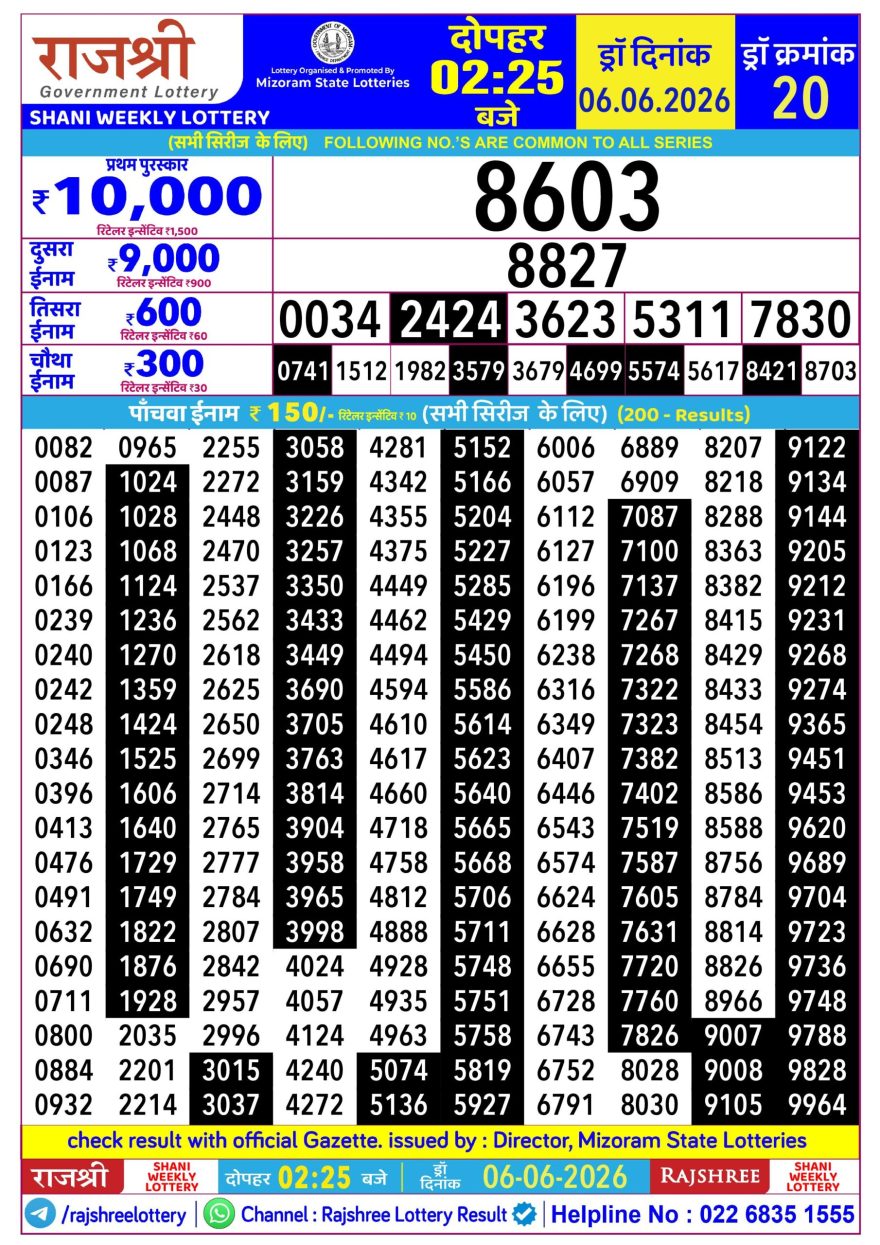 Rajshree Shani Weekly Lottery 2.25pm Result 06.06.2026