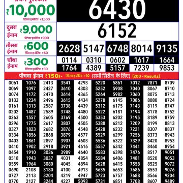 Rajshree Weekly Lottery 8pm Result 01.06.2026