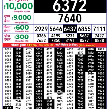 Rajshree Weekly Lottery 8pm Result 20.06.2026