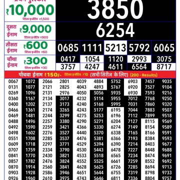 Rajshree Weekly Lottery 8pm Result 02.06.2026