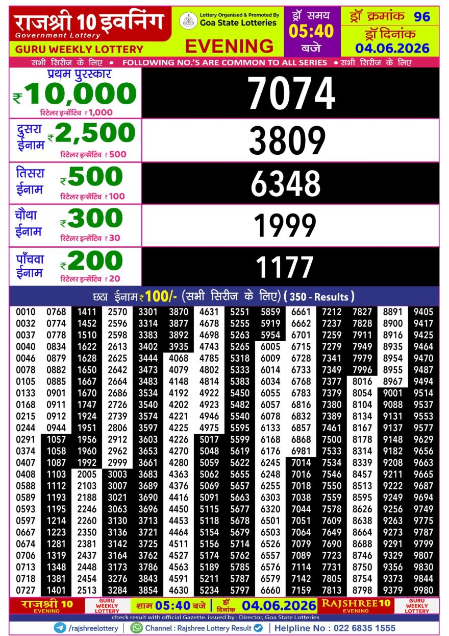 Rajshree 10 Evening Thursday 5:40pm Result 04.06.2026