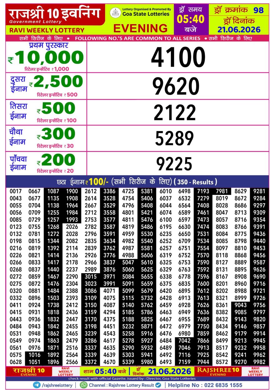 Rajshree 10 Evening Sunday 5:40pm Result 21.06.2026