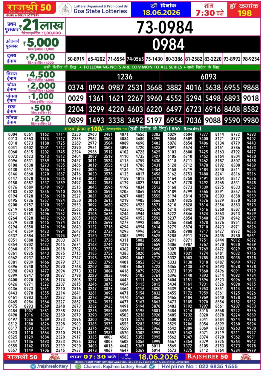 Rajshree 50 Lottery 7:30pm Result 18.06.2026