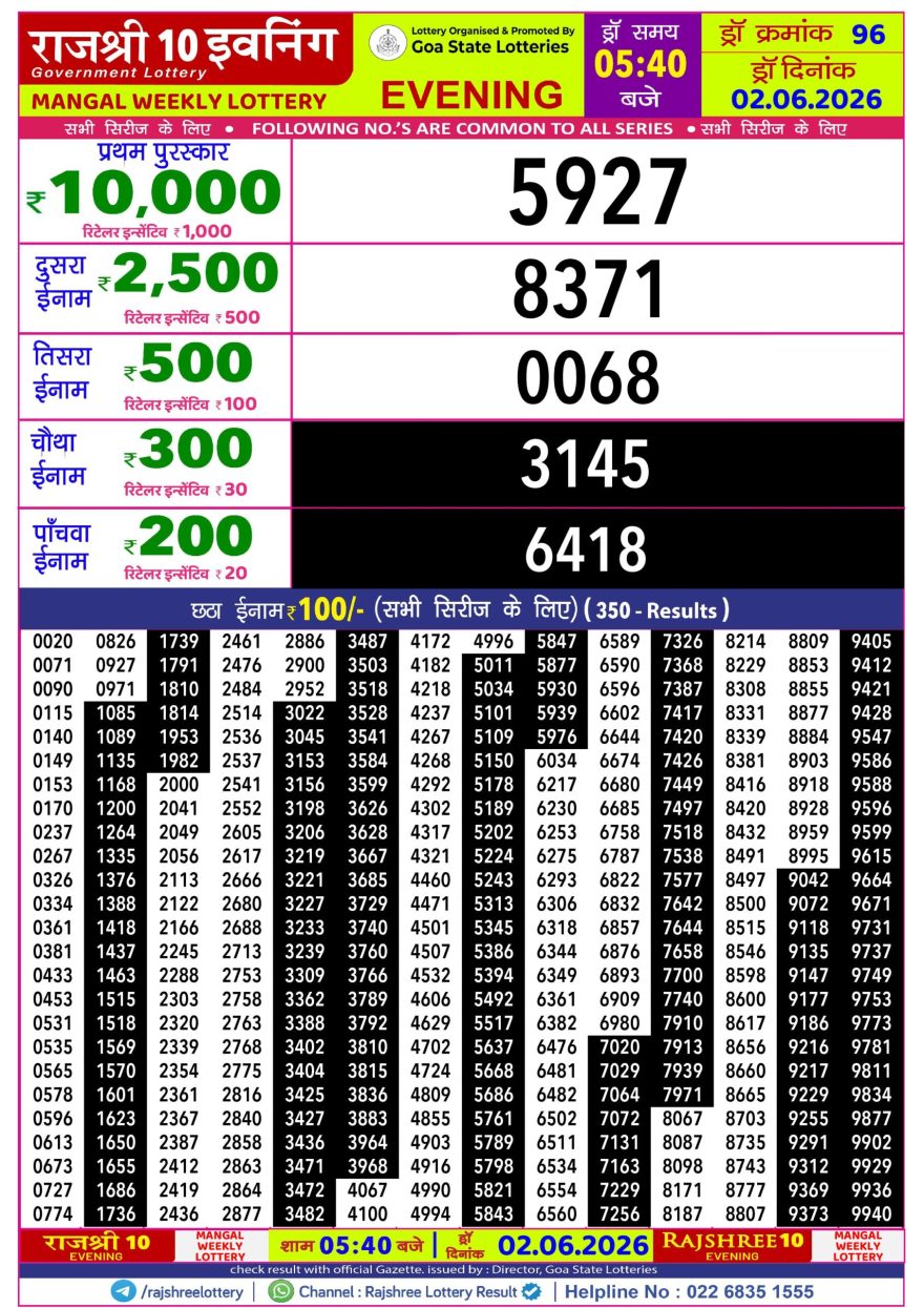 Rajshree 10 Evening Tuesday 5:40pm Result 02.06.2026