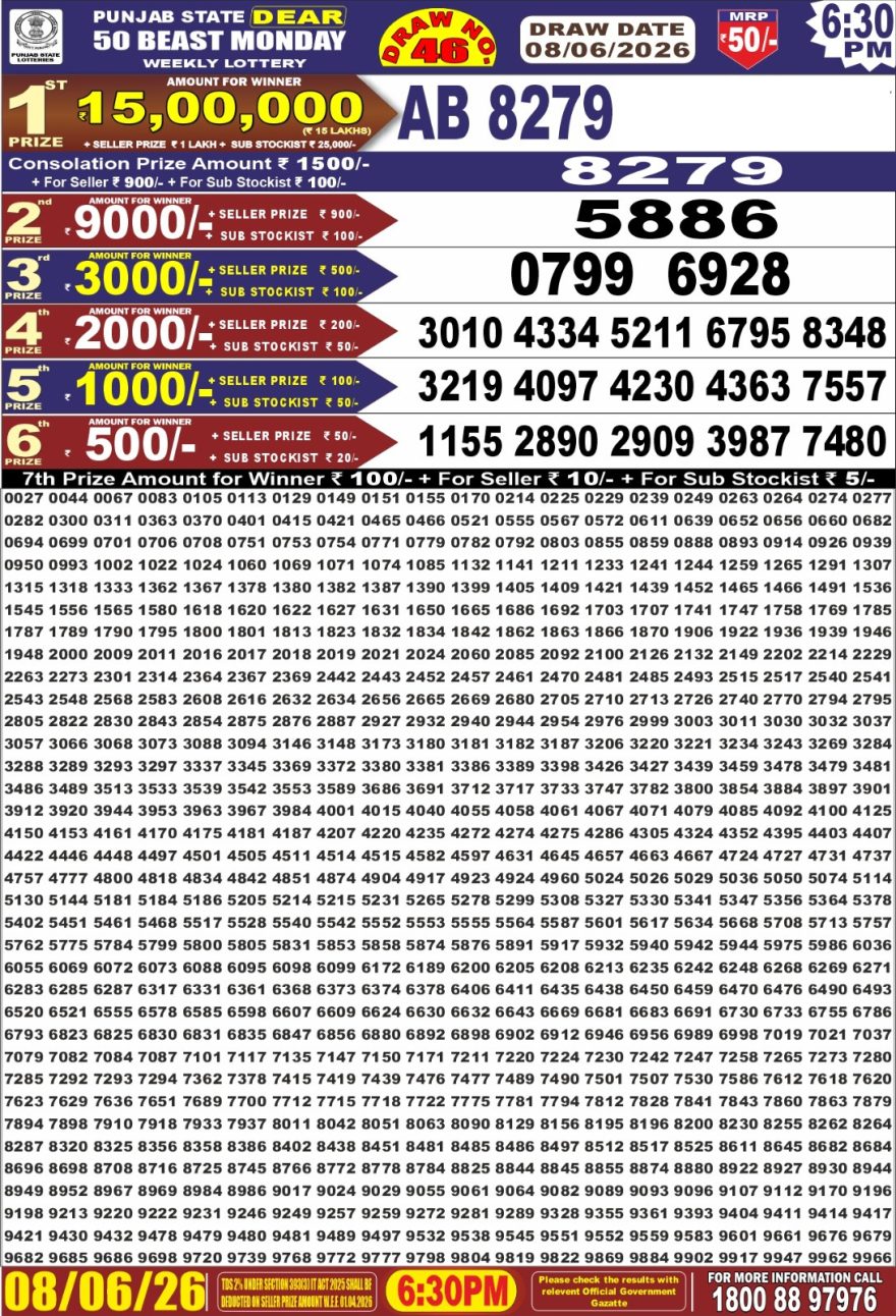Punjab State Dear 50 6:30pm Lottery Result 08.06.2026