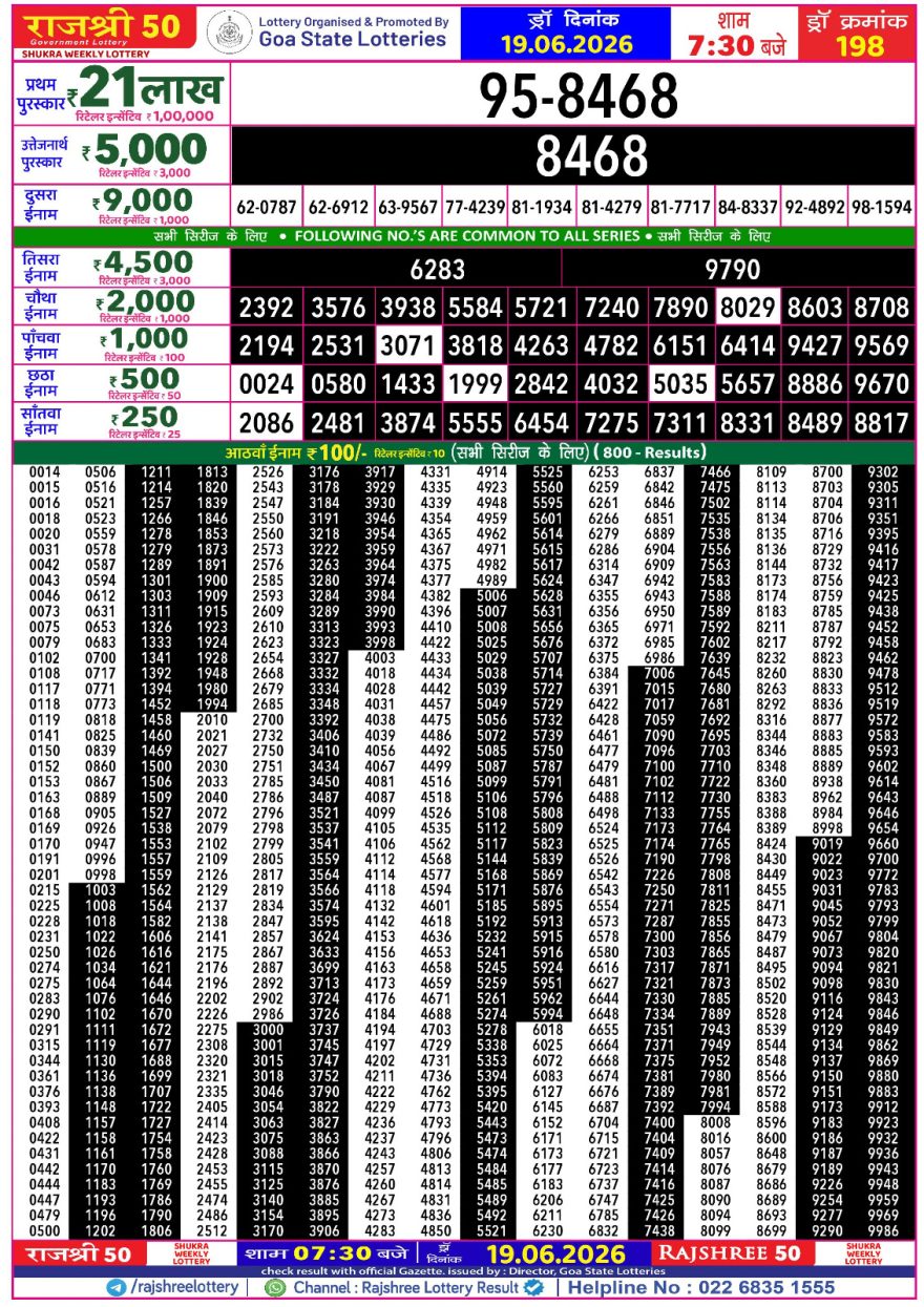 Rajshree 50 Lottery 7:30pm Result 19.06.2026