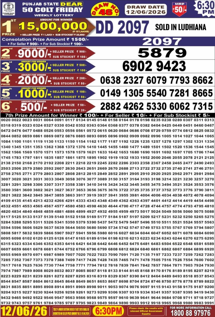 Punjab State Dear 50 6:30pm Lottery Result 12.06.2026